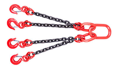 如何保障链条索具吊装作业安全性